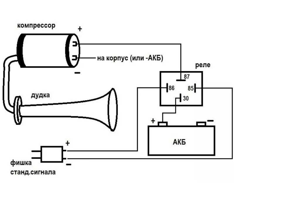 Схема подключения сигнала уаз. Подключение пневмо гудка через реле схема. Схема подключения 2 сигналов через реле. Схема подключения дудки через реле к штатному сигналу. Схема подключения пневмогудка через реле 4 контактное схема.
