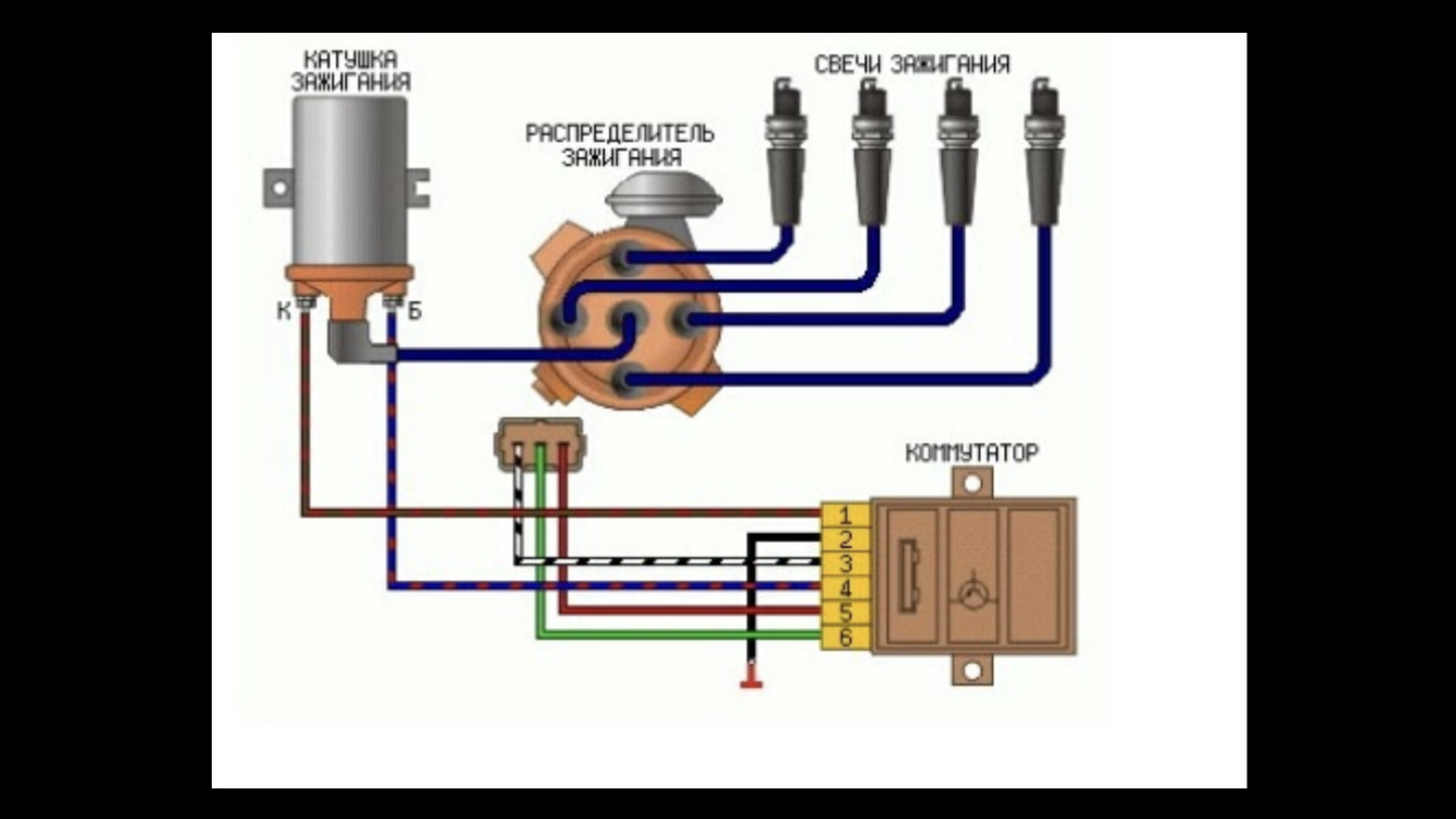 Схема подключения коммутатора. Система зажигания трамблер коммутатор Фольксваген в 3. Бесконтактная система зажигания ВАЗ 2108 схема. Катушка зажигания ВАЗ 2108 карбюратор бесконтактное зажигание. Коммутатор зажигания 2108 схема подключения.