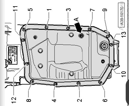 Усилие затяжки поддона. Момент затяжки поддона АКПП Ауди q5. Поддон АКПП Пассат б5. Порядок затяжки поддона ВАЗ 2112.
