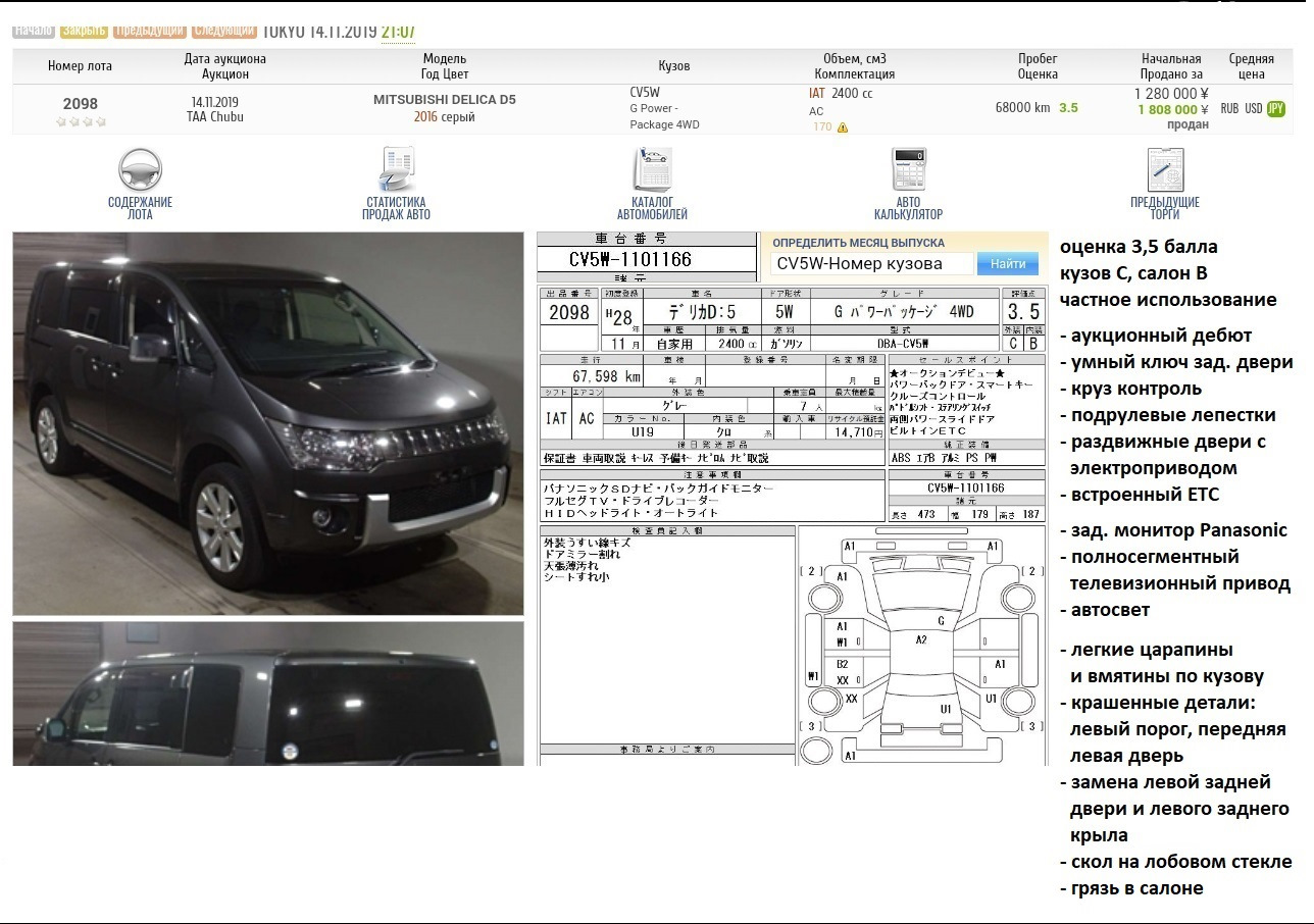 Номер нара. Монитор Delica d5 комплектация p. Номер кузова Митсубиси Делика д5 дизель. Номер кузова Делика д5. Delica d5 спойлер.