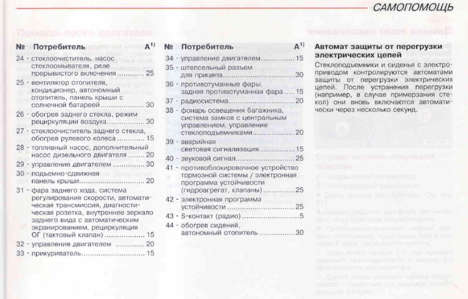 Предохранители Ауди А6 С5 - помогают избежать поломок электрооборудования