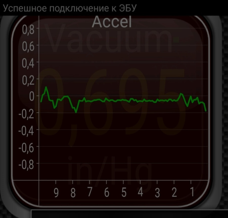 Как отрегулировать клапан давления турбины 1.5 dci — Renault Grand ...