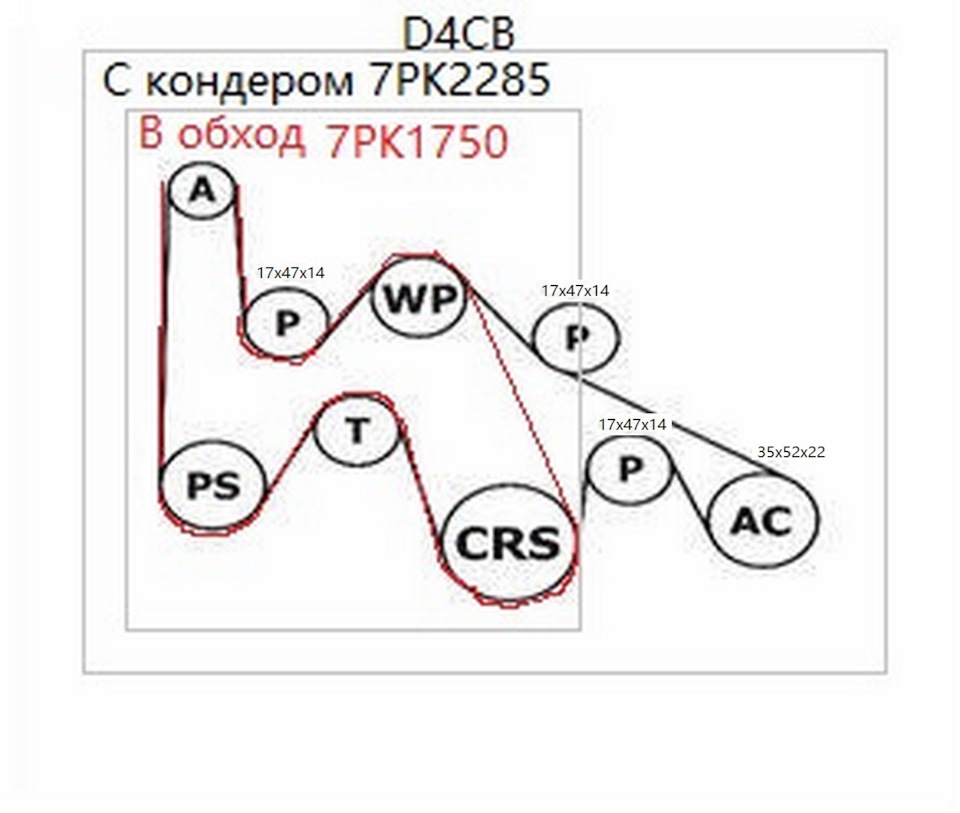 Схема ремень киа соренто