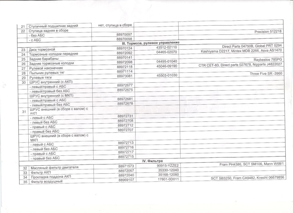 88972675 Корпус GM | Запчасти на DRIVE2
