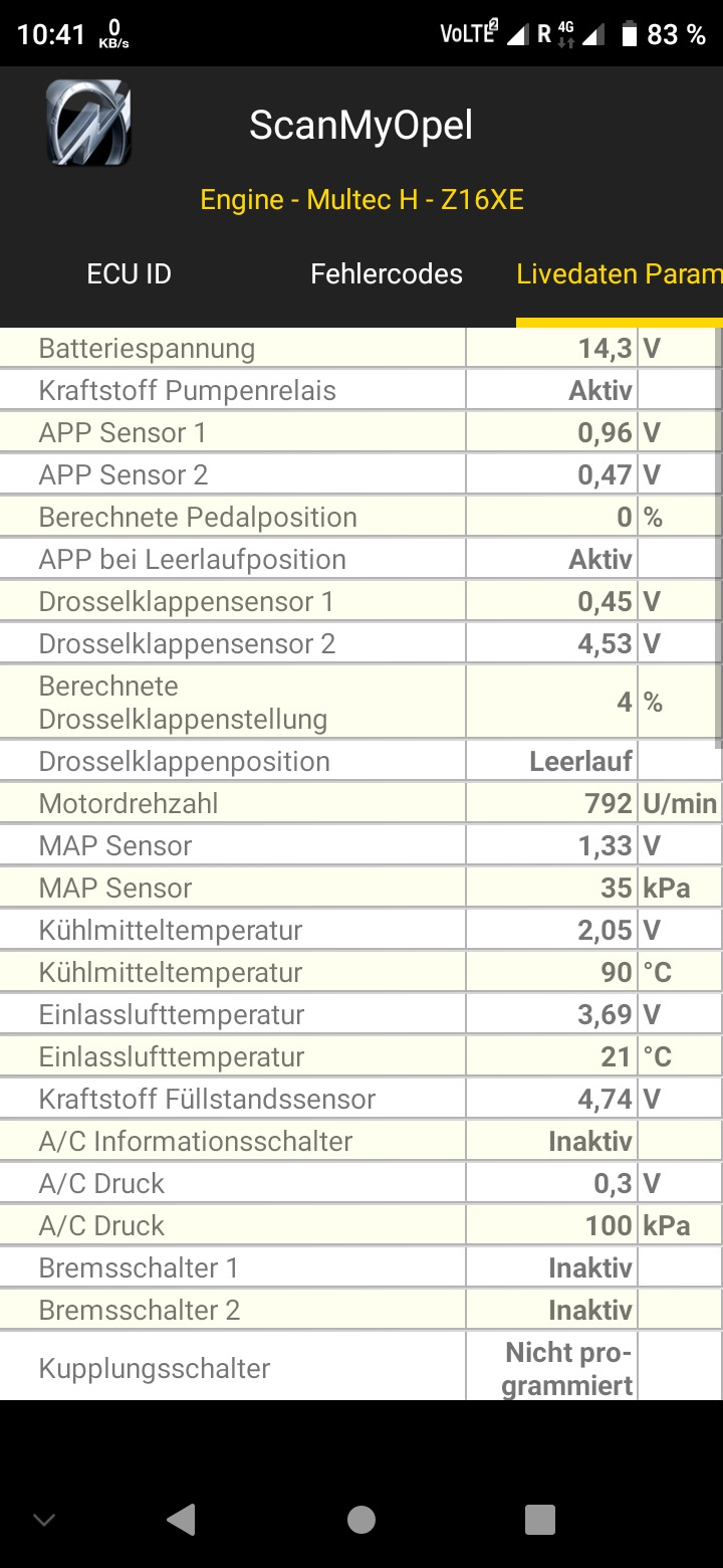 Фото в бортжурнале Opel Meriva (A)