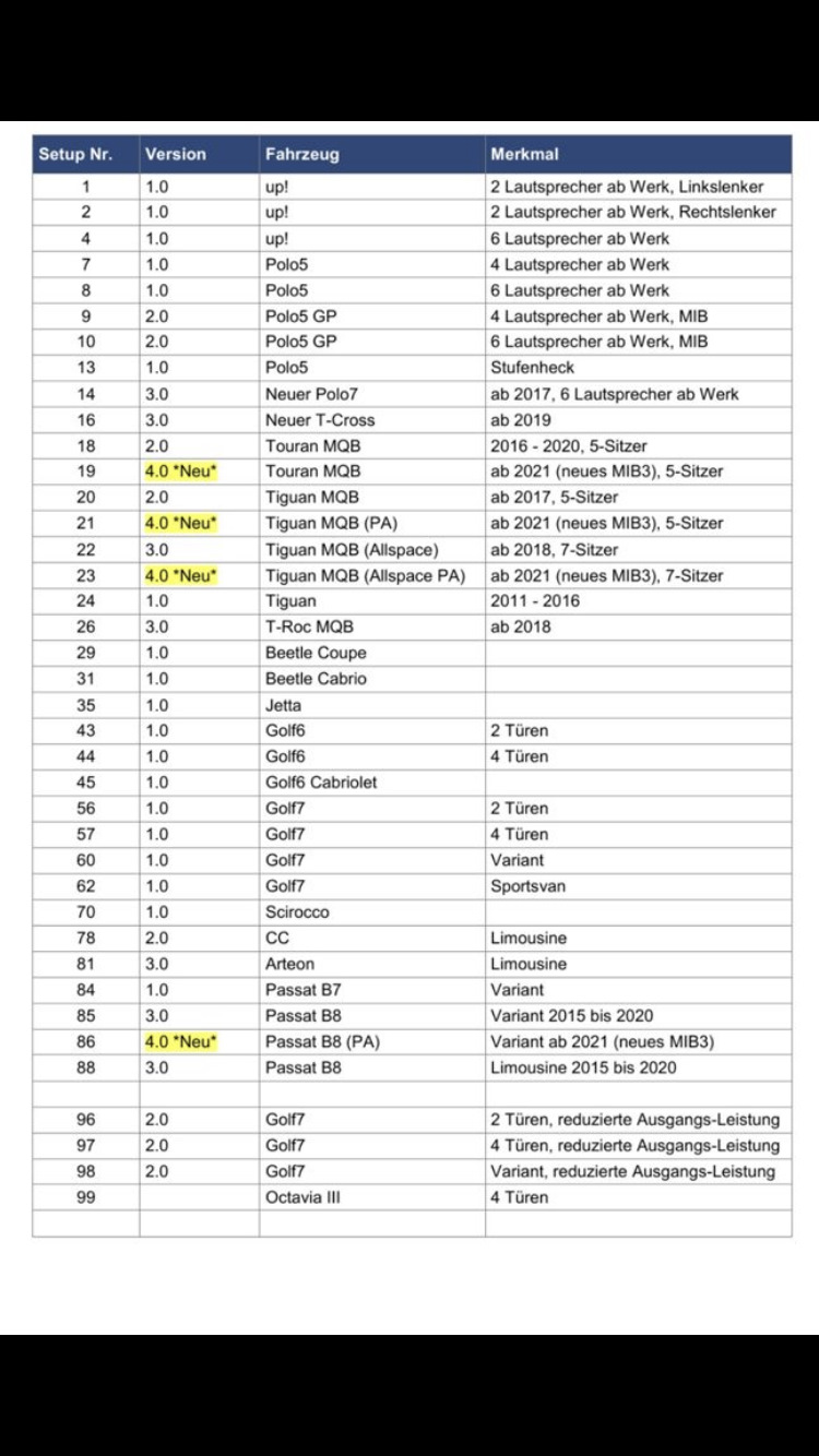 Вопрос! Прошивка Helix Plug&play — Volkswagen Polo Sedan, 1,6 л, 2016 ...