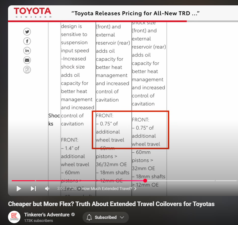 Фото в бортжурнале Toyota Land Cruiser Prado 150-series