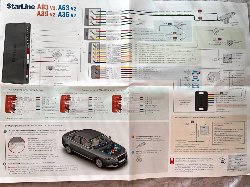 Атлас про автозапуск. Старлайн е90 схема подключения. Установка сигнализации Ставрополь старлайн. Старлайн а 63 схема подключения. Старлайн б6 схема подключения.