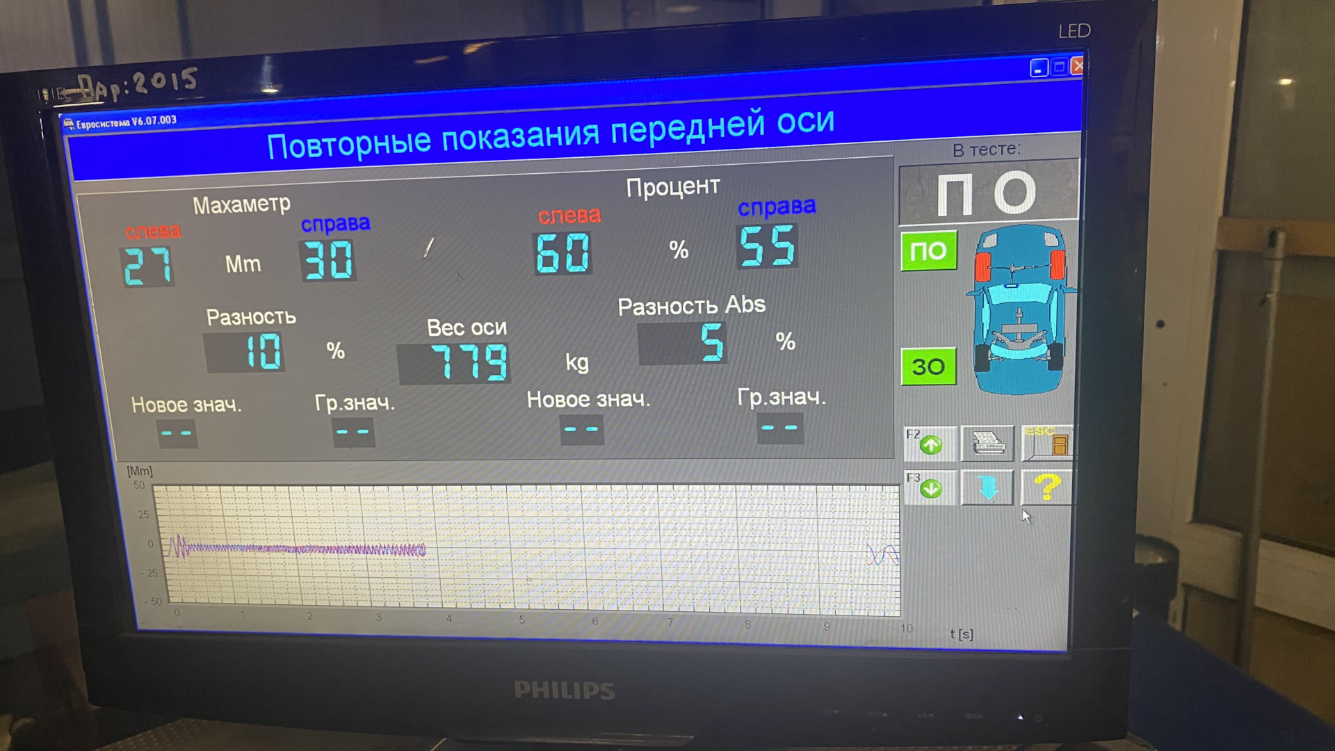 Диагностика подвески, вибростенд — SEAT Leon (Mk III), 1,4 л, 2014 года ...