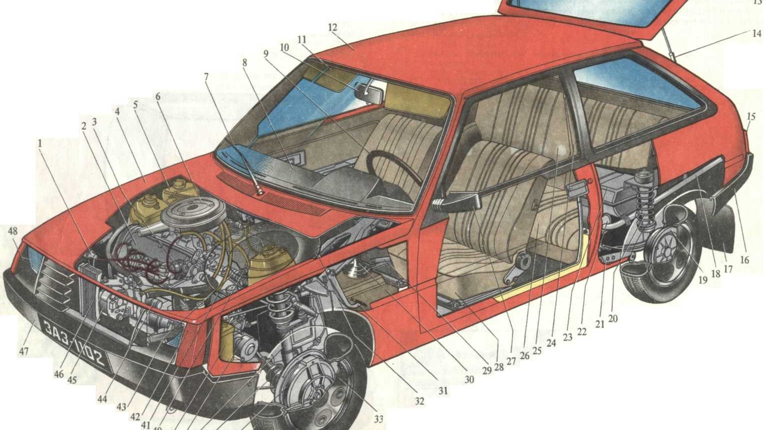 Размеры таврии. ЗАЗ Таврия кузов. ЗАЗ-1102 «Таврия». ЗАЗ-1102 Таврия жёсткость кузова. Кузов ЗАЗ 1102 чертеж.