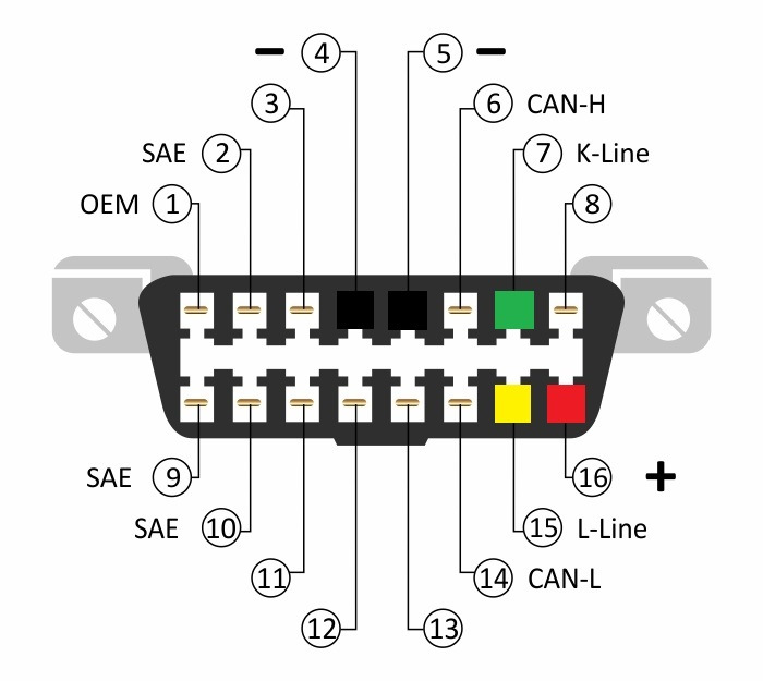 Gm obd1 code 42