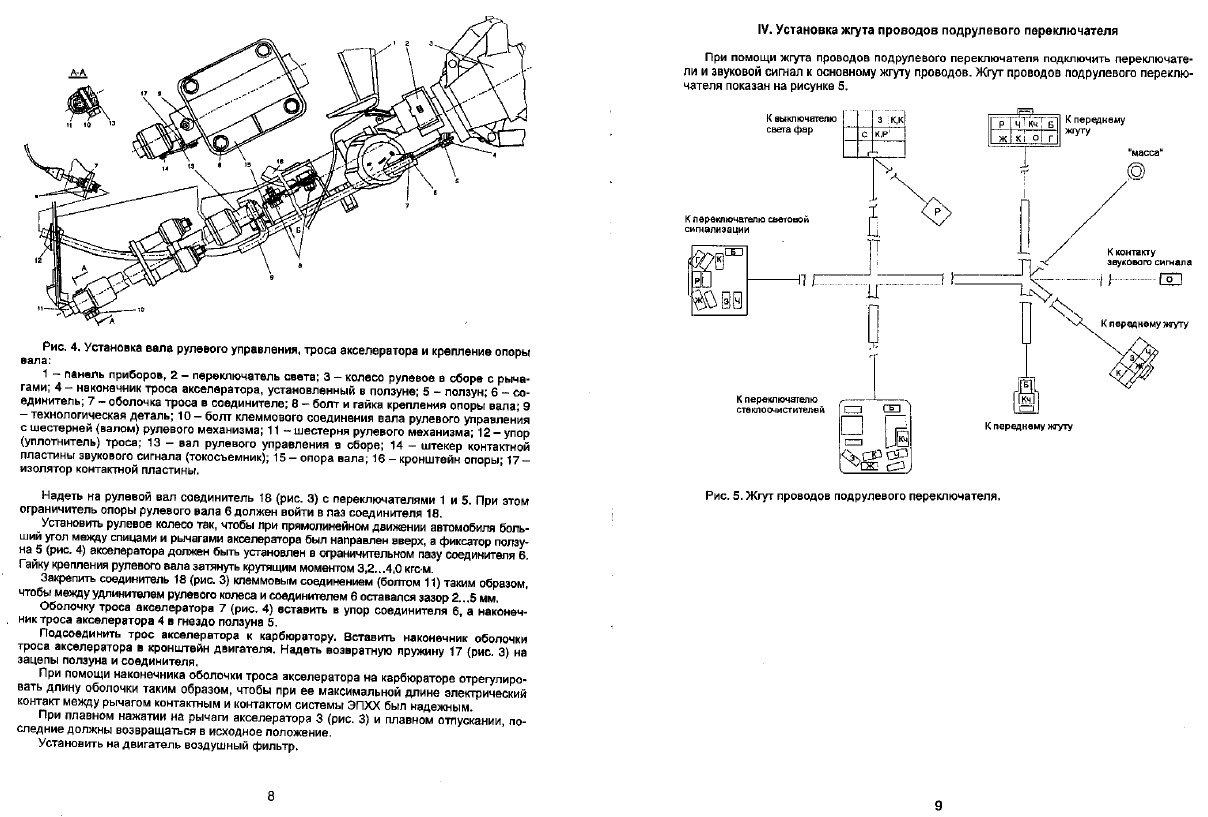 Схема подрулевого переключателя ваз 21213