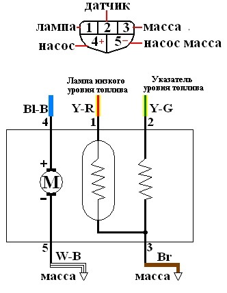 Схема датчика топлива