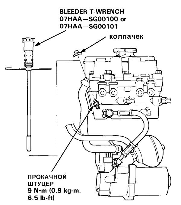 Прокачка блока abs toyota