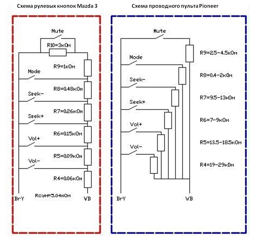 Схема пульта pioneer