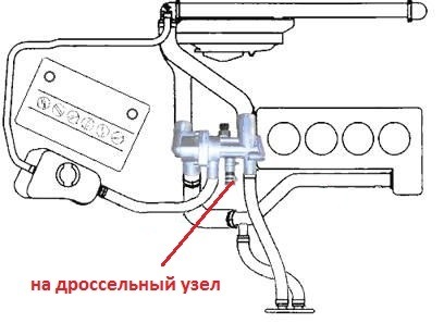 Установка термостата акпп