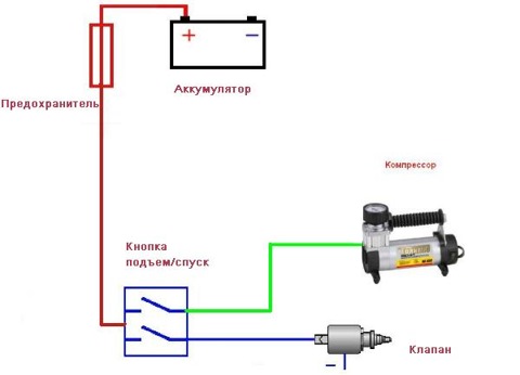 Автомобильный насос схема подключения