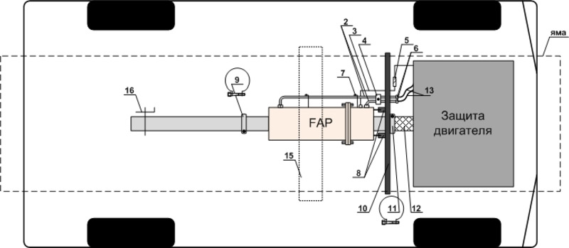 Удаление FAP-фильтра Peugeot 406, 2.0 HDI — Peugeot 406 Break, 2 л ...