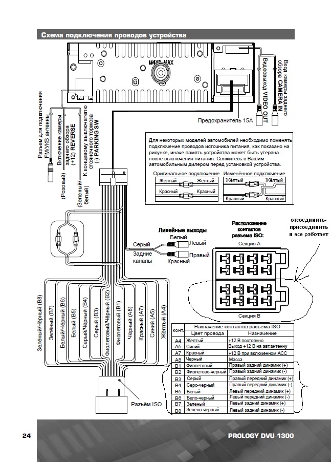 Магнитолы пролоджи схема подключения