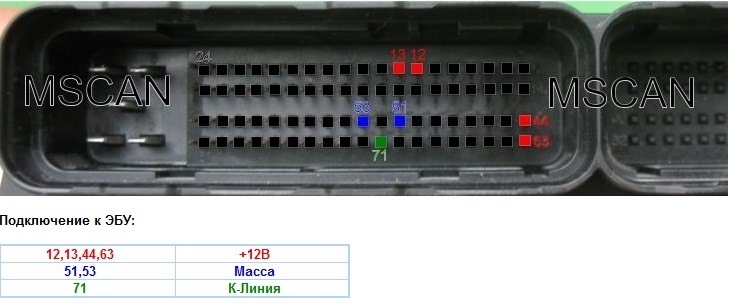 Фото в бортжурнале Opel Vectra A