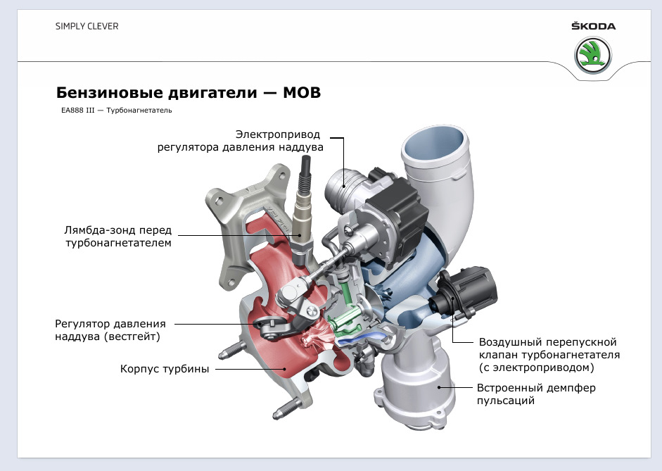 Подтянул регулятор давления наддува турбины V465 — Skoda Octavia A7 Mk3 ...