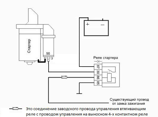 Фото в бортжурнале Lada 2115