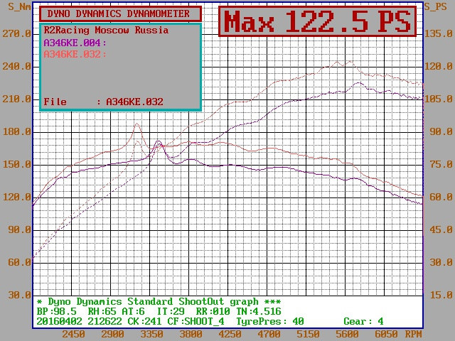 Фото в бортжурнале Daewoo Gentra. Запчасти на фото: 42504700