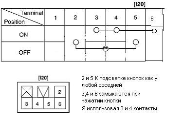 Омыватель фар СКИФ 12 — Hyundai Accent (2G), 1,5 л, 2008 года ...