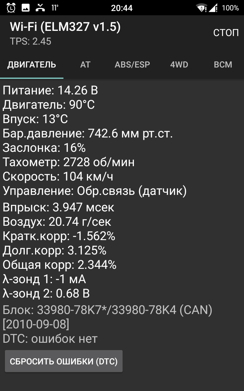 048. Роснефть — гори синим пламенем! Заводимся только с