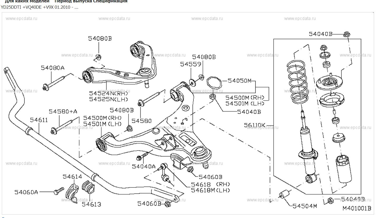 Замена шаровых опор Nissan Pathfinder года – поменять шаровые Nissan Pathfinder г.в.