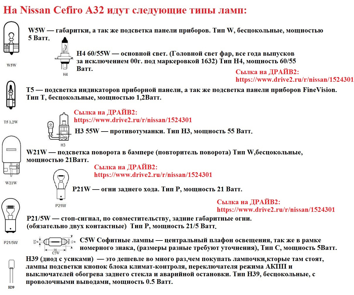 Nissan cefiro схема предохранителей