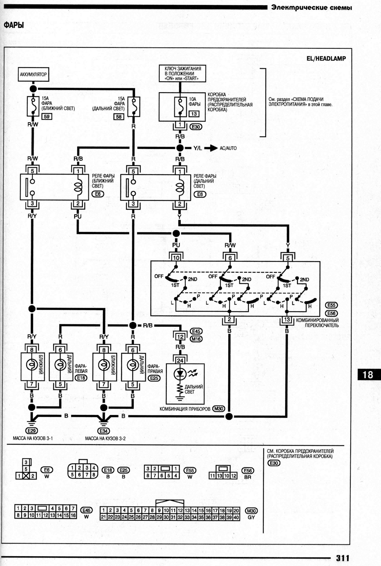 Схема проводки almera n15