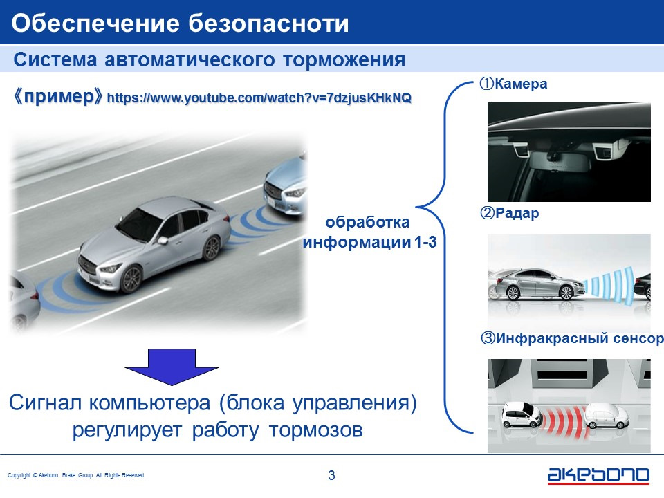 Оснащение национальной системой торможения bmw что это