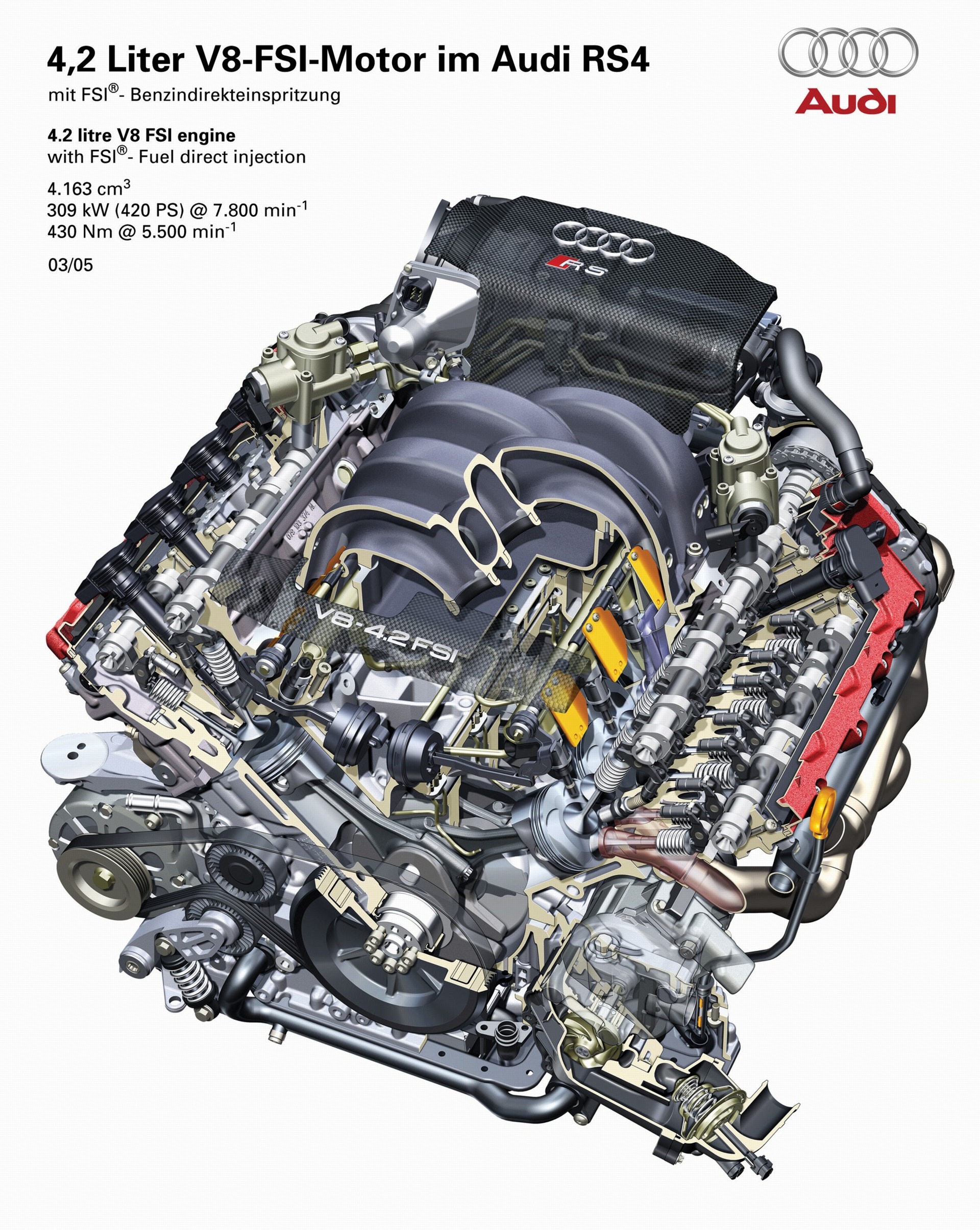 4 v 6. Ауди 4.2 двигатель. Audi 4,2 л v8 FSI. V6 2.8 Audi FSI. Audi Bar 4.2.