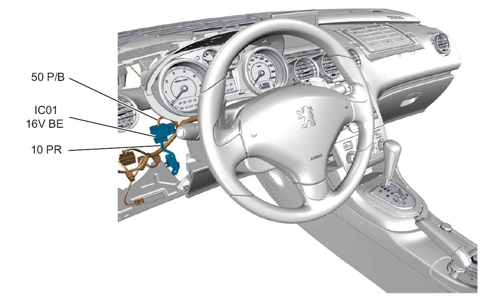 Точка плюсового подключения — Peugeot 308 (1G)