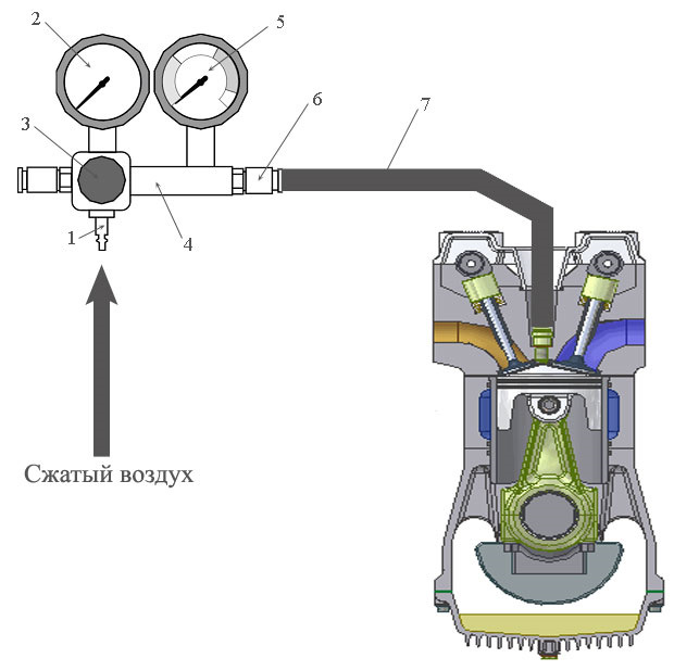 Принцип работы двигателя на сжатом воздухе схема