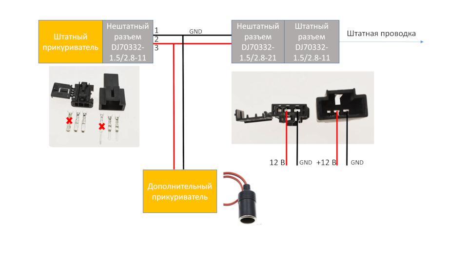Скрытое подключение регистратора — Lada Vesta (NG), 1,6 л, 2023 года ...