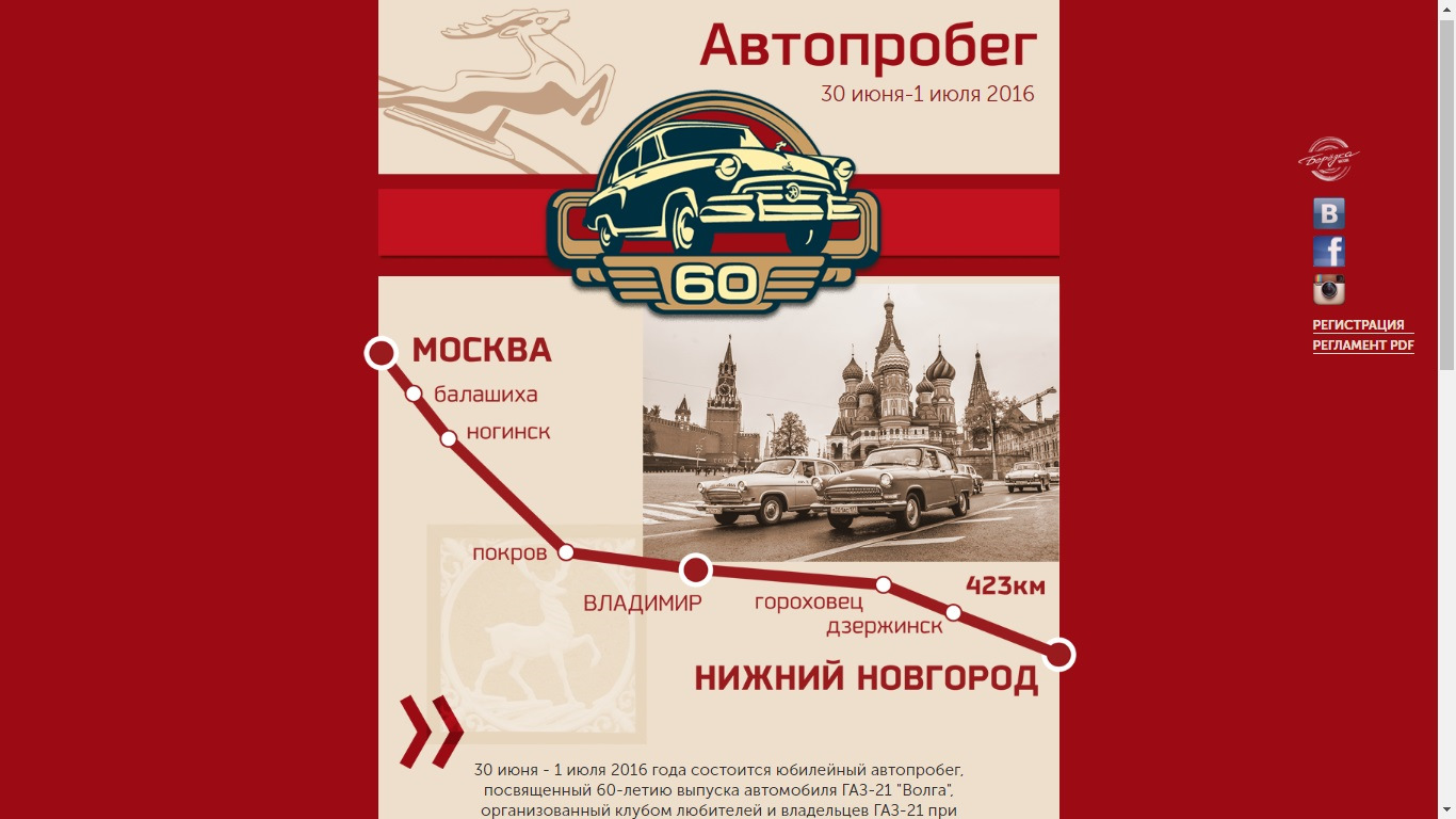 Своим ходом в Нижний Новгород на 60-летний юбилей ГАЗ-21 — ГАЗ 21, 2,5 л,  1959 года | путешествие | DRIVE2