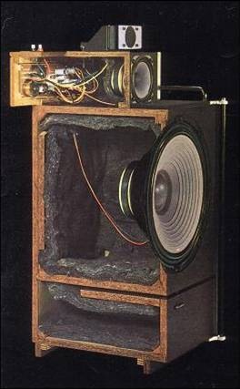 Technics sb 2024 6000a speakers