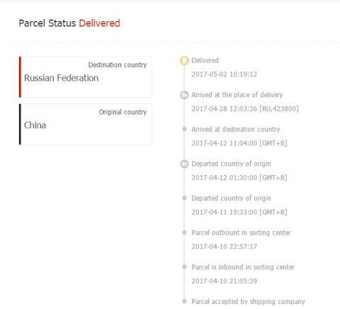 Sort center перевод. Parcel перевод. Parcel перевод на русский. Парсель. Parcel meaning.