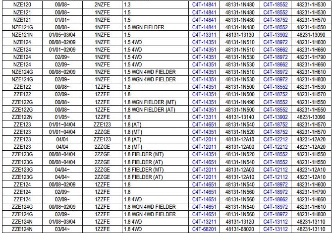 Sw52212 нет изображения