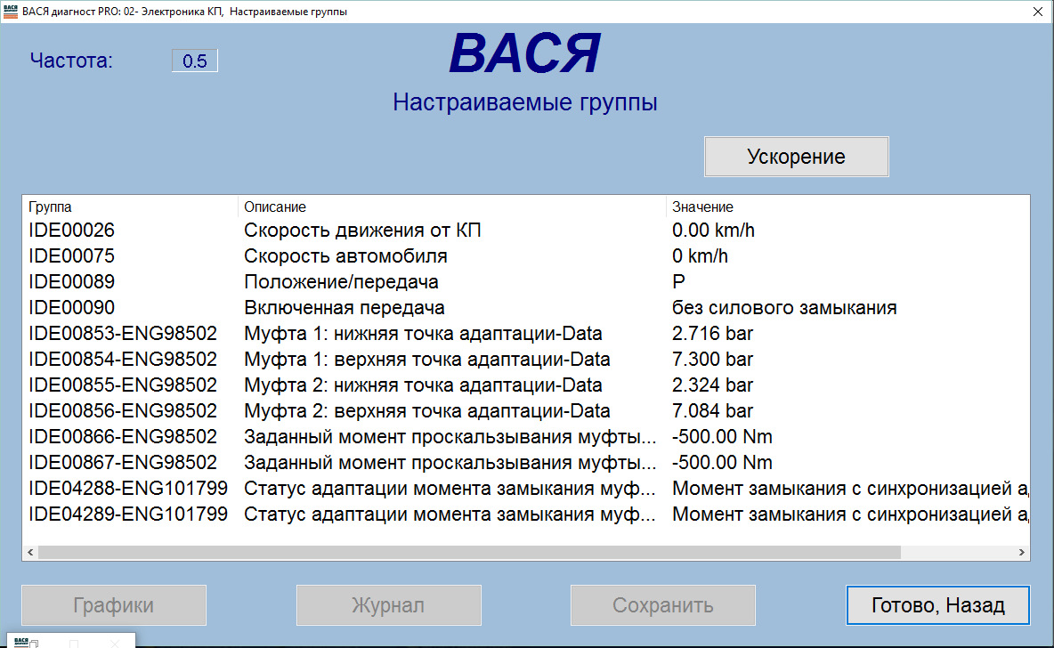 Адаптация вариатора ауди а4 б8 с помощью васи диагноста