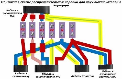 Какая схема нужна монтажнику