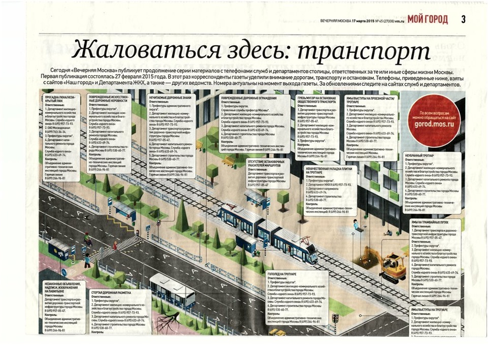 Если не работает транспортная карта куда обращаться пермь