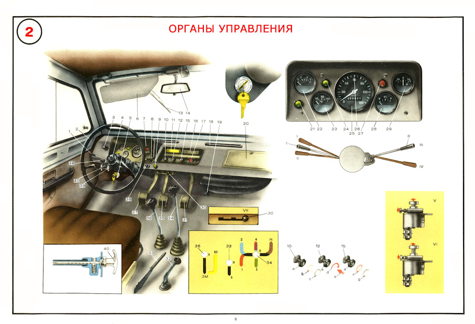 Схема электропроводки луаз 969м в цвете