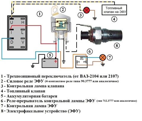 Трубка на свечу ЭФУ (740-1022826) / ОАО КамАЗ