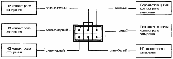 Id njqtr68b схема