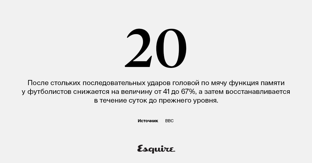 Вперемежку. Цифра дня Esquire. Цифра дня рубрика. Пост цифра дня. Рубрика цифры Эсквайр.