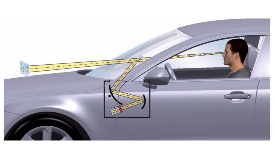 Проекция автомобиля. Система проекции автомобиля. Система сканирования пространства перед автомобилем. Проекция в зеркалах авто. Системы безопасности Ауди.