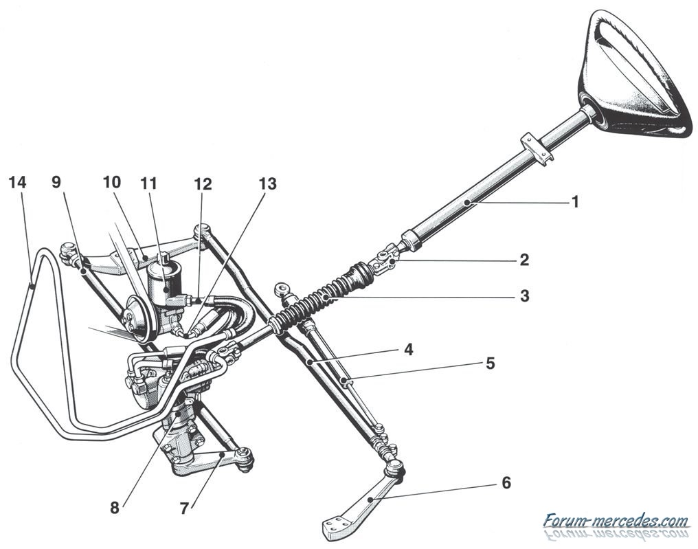 Схема руля мерседес